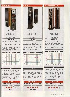 Stereo 2011-02, die seite 115